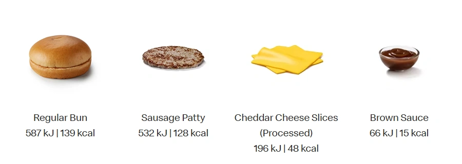 Sausage Sandwich with Brown Sauce Ingredients