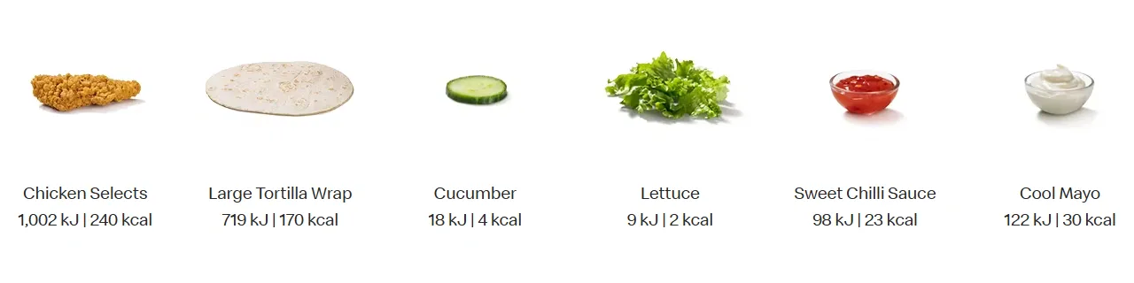 Crispy Sweet Chilli Chicken One Wrap Ingredients