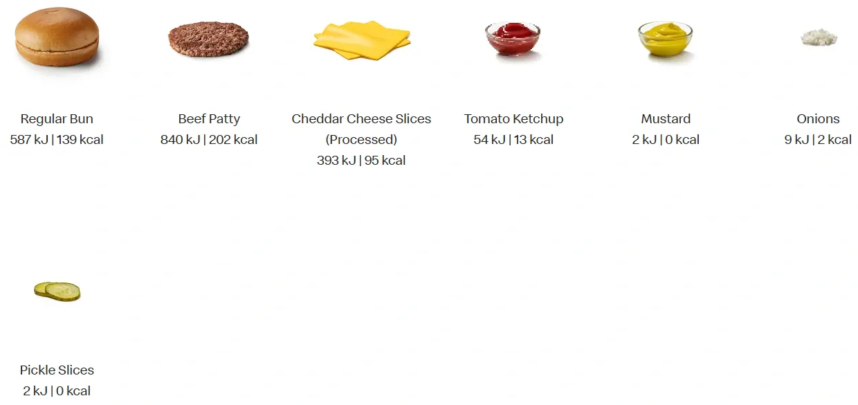 Double Cheeseburger Ingredients