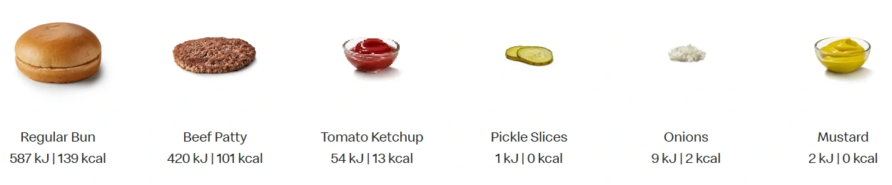 Hamburger Mcdonalds Burger Ingredients