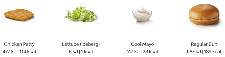 Mayo Chicken Ingredients