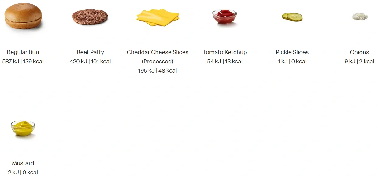 Cheeseburger McDonalds Ingredients