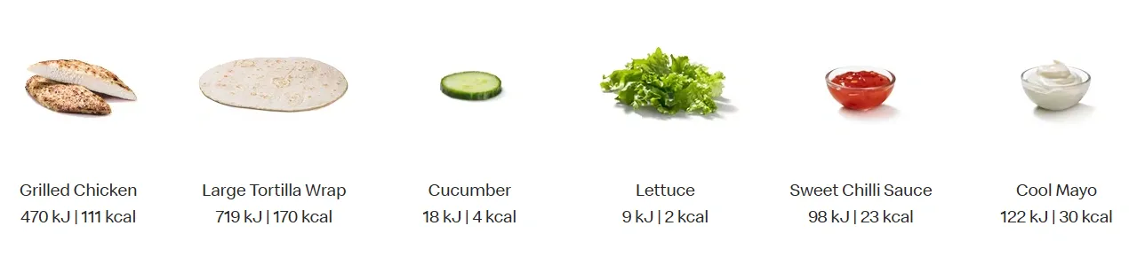 Grilled McDonalds Sweet Chilli Chicken Wrap Ingredients