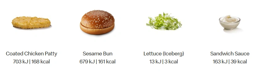 McDonald's Mc Chicken Sandwich Ingredients