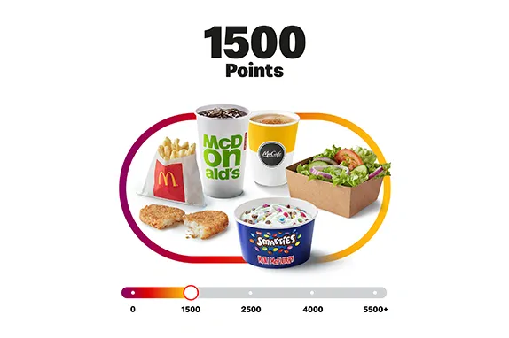 1500 Points