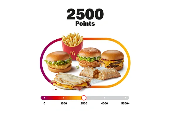 2500 Points