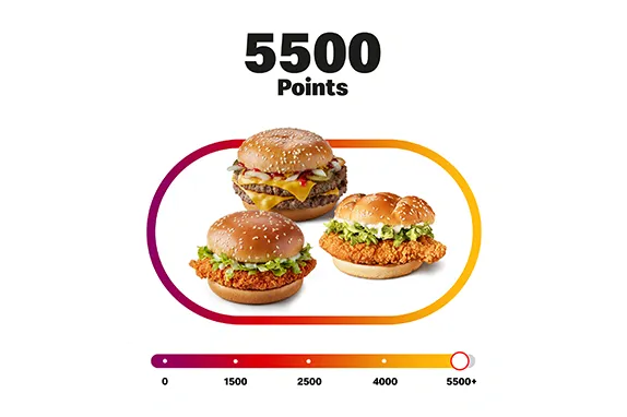 5500 Points