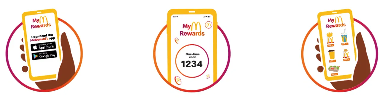 How to Join McDonald’s Rewards