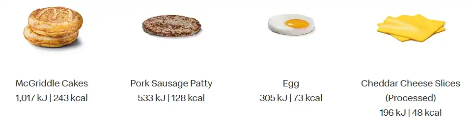 Sausage and Egg McGriddles Ingredients